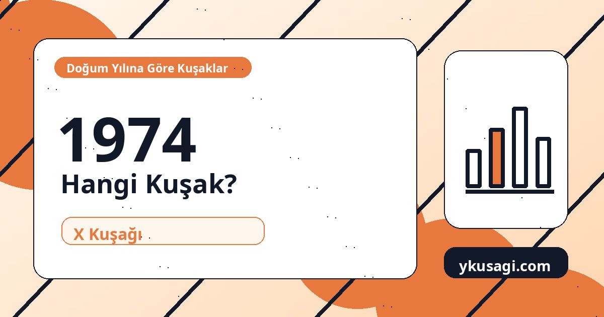 1974 Hangi Kuşak? 1974 Doğumluların Kuşak Karşılığı