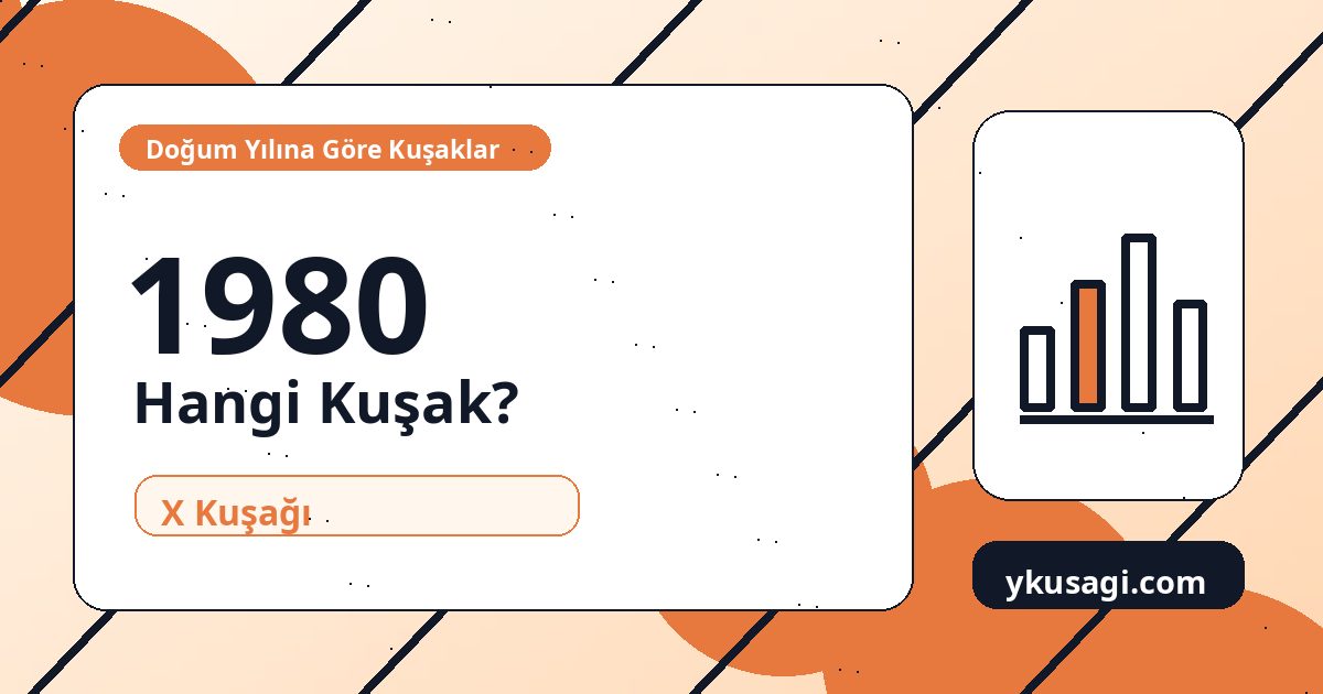 1980 Hangi Kuşak? 1980 Doğumluların Kuşak Karşılığı