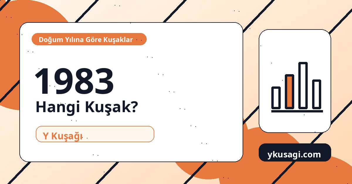 1983 Hangi Kuşak? 1983 Doğumluların Kuşak Karşılığı