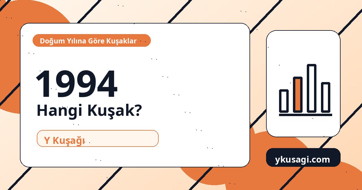 1994 Hangi Kuşak? 1994 Doğumluların Kuşak Karşılığı