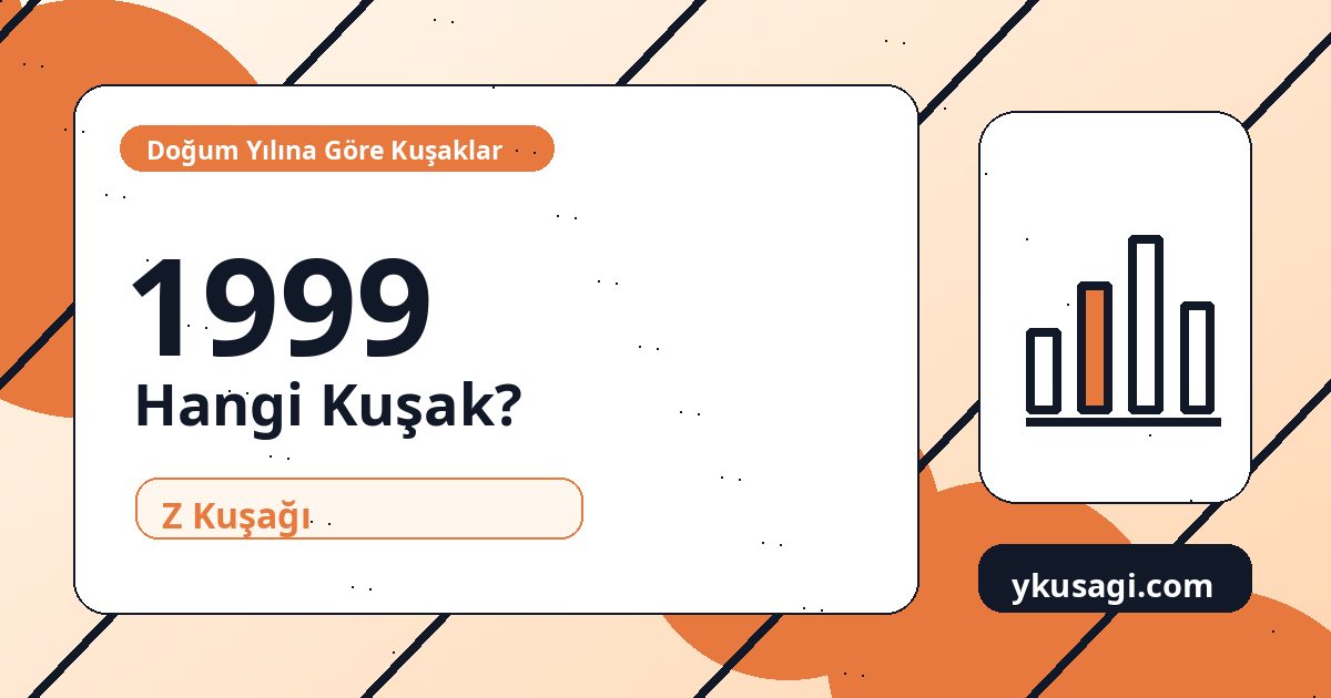 1999 Hangi Kuşak? 1999 Doğumluların Kuşak Karşılığı